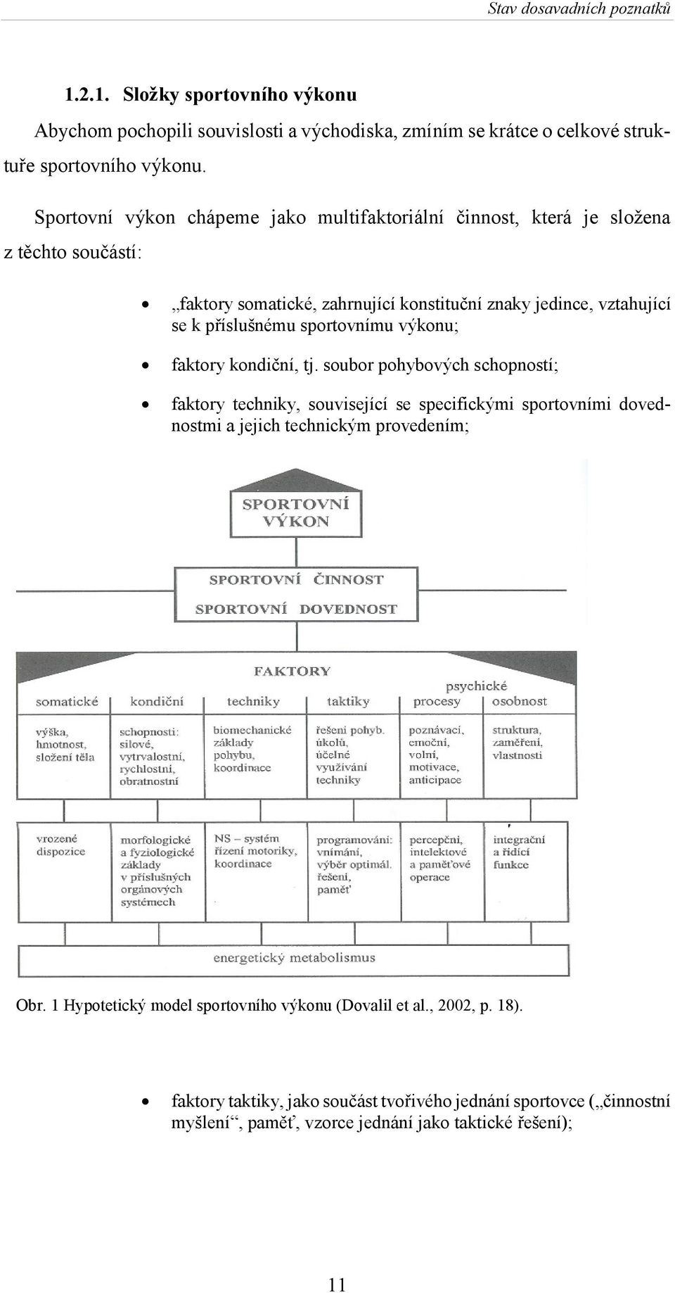 sportovnímu výkonu; faktory kondiční, tj. soubor pohybových schopností; faktory techniky, související se specifickými sportovními dovednostmi a jejich technickým provedením; Obr.