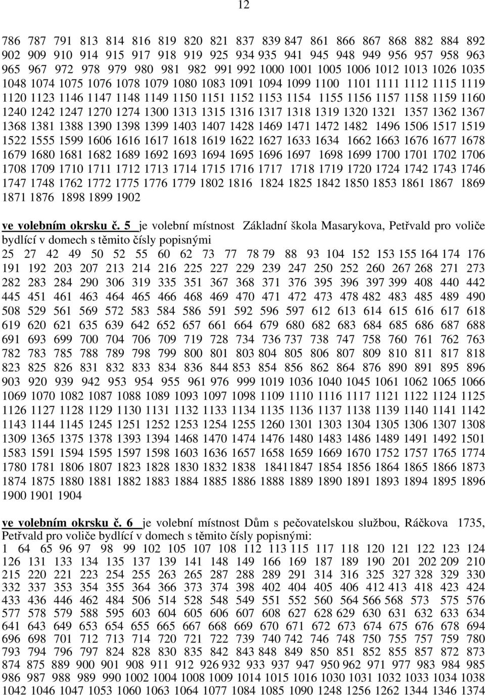 1160 1240 1242 1247 1270 1274 1300 1313 1315 1316 1317 1318 1319 1320 1321 1357 1362 1367 1368 1381 1388 1390 1398 1399 1403 1407 1428 1469 1471 1472 1482 1496 1506 1517 1519 1522 1555 1599 1606 1616