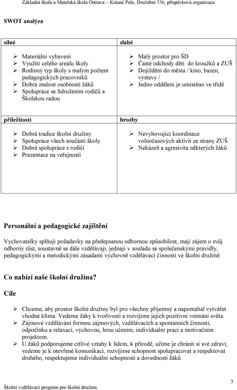 Spolupráce všech součástí školy Dobrá spolupráce s rodiči Prezentace na veřejnosti hrozby Nevyhovující koordinace volnočasových aktivit ze strany ZUŠ Nekázeň a agresivita některých ţáků Personální a