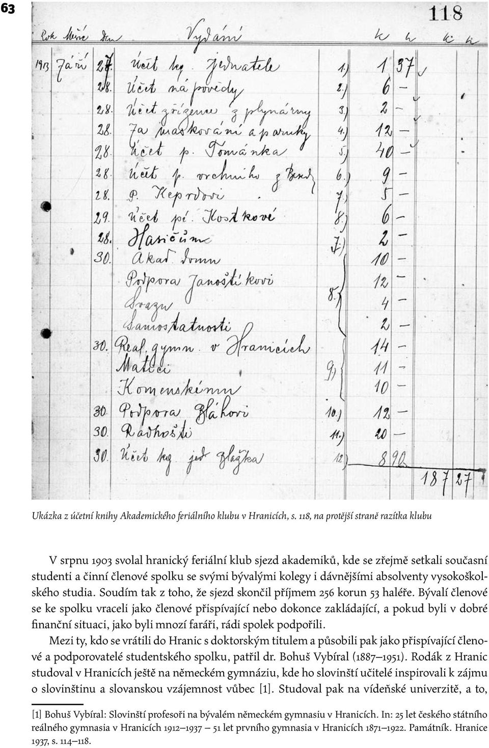 absolventy vysokoškolského studia. Soudím tak z toho, že sjezd skončil příjmem 256 korun 53 haléře.