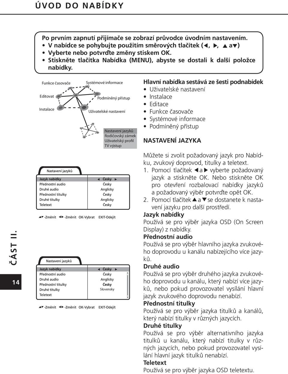16 14 Funkce časovače Editovat Instalace Systémové informace Podmíněný přístup Uživatelské nastavení Nastavení jazyků Rodičovský zámek Uživatelský profil TV výstup Slovensky Hlavní nabídka sestává ze