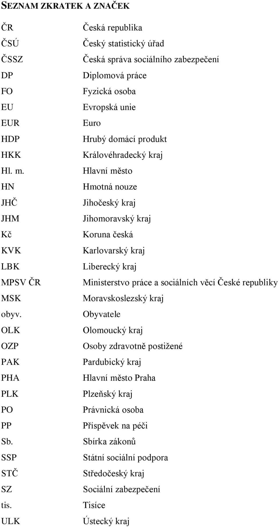 město Hmotná nouze Jihočeský kraj Jihomoravský kraj Koruna česká Karlovarský kraj Liberecký kraj Ministerstvo práce a sociálních věcí České republiky Moravskoslezský kraj Obyvatele