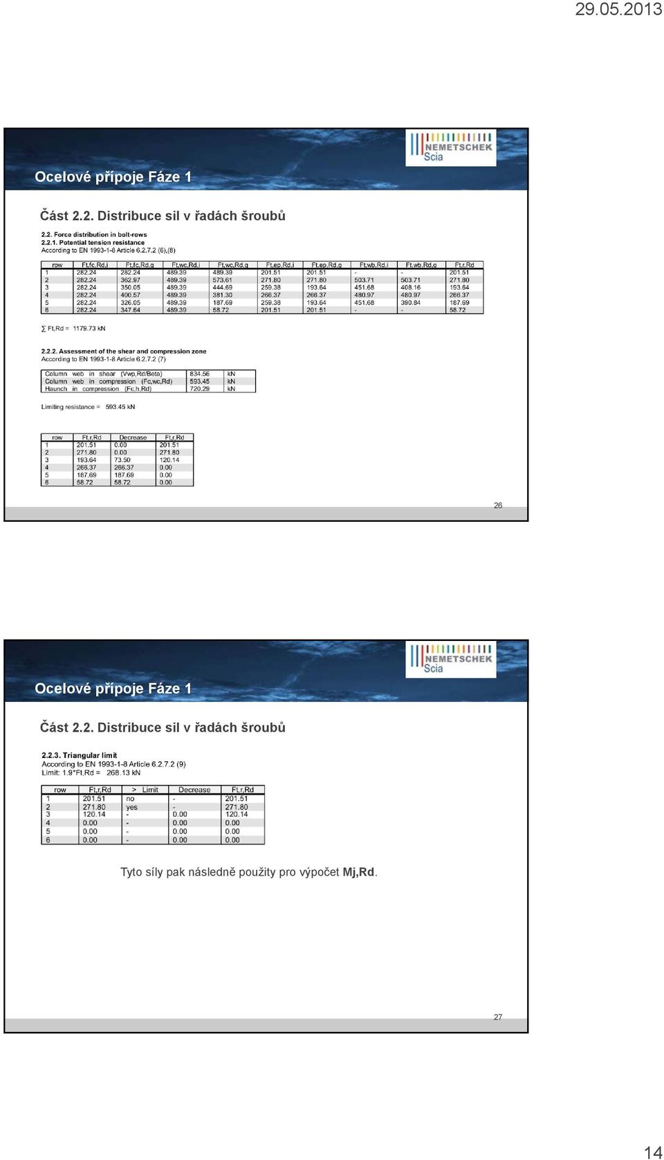 Distribuce sil v řadách šroubů Tyto síly pak