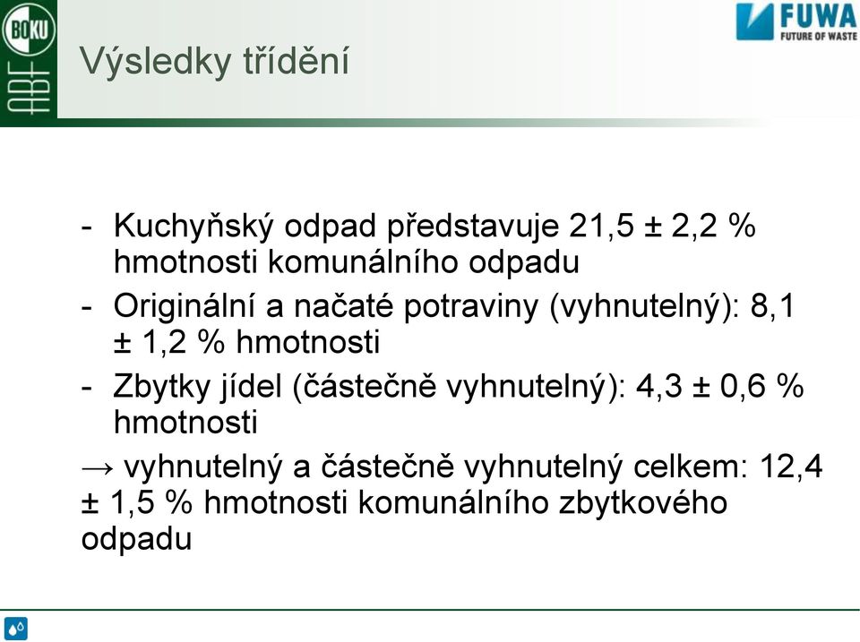 hmotnosti - Zbytky jídel (částečně vyhnutelný): 4,3 ± 0,6 % hmotnosti