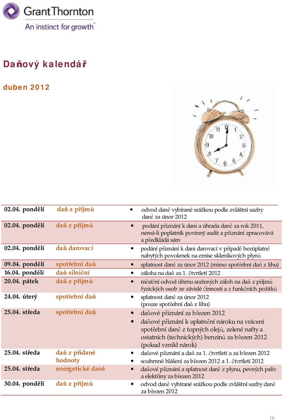 04. pondělí daň silniční záloha na daň za 1. čtvrtletí 2012 20.04. pátek daň z příjmů měsíční odvod úhrnu sražených záloh na daň z příjmů fyzických osob ze závislé činnosti a z funkčních požitků 24.