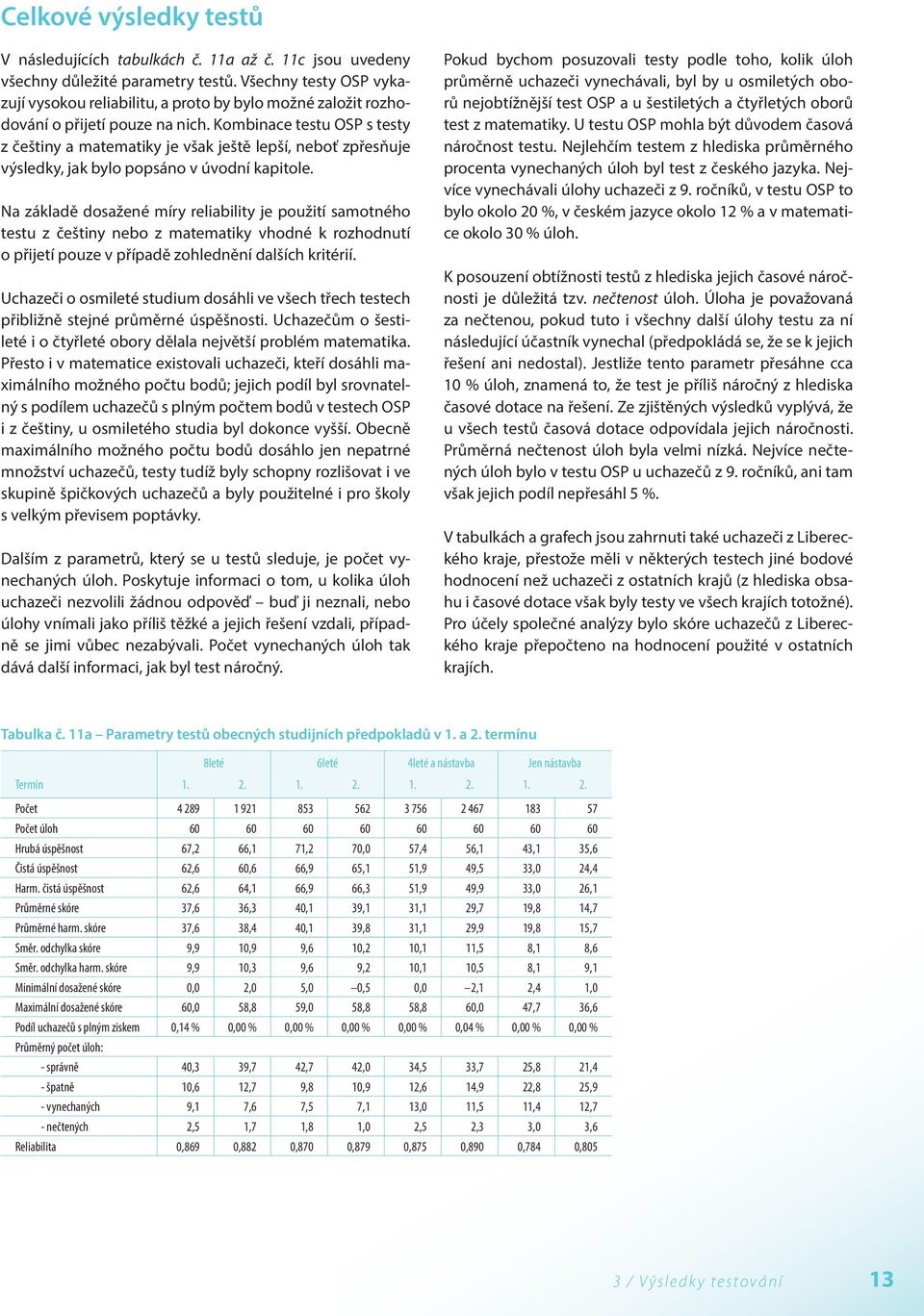 Kombinace testu OSP s testy z češtiny a matematiky je však ještě lepší, neboť zpřesňuje výsledky, jak bylo popsáno v úvodní kapitole.
