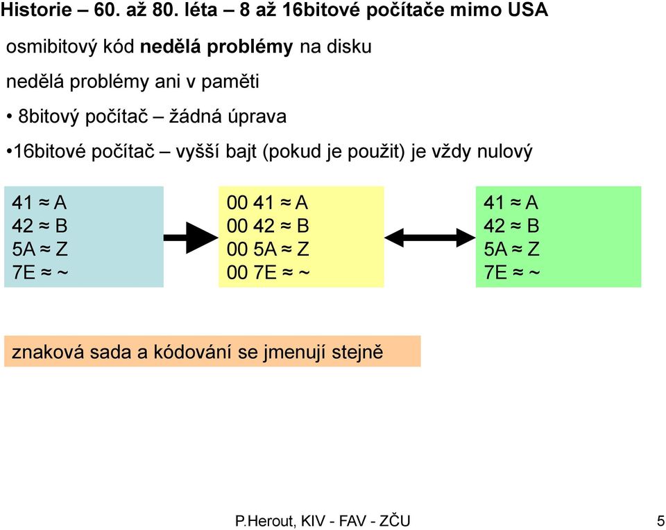 nedělá problémy ani v paměti 8bitový počítač ţádná úprava 16bitové počítač vyšší