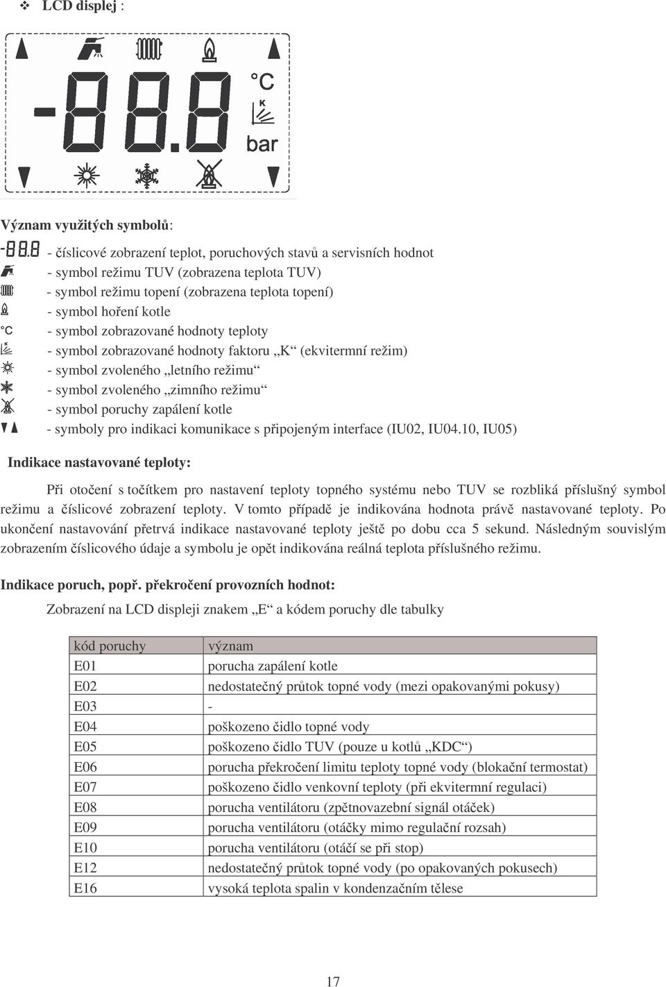 symbol poruchy zapálení kotle - symboly pro indikaci komunikace s připojeným interface (IU02, IU04.