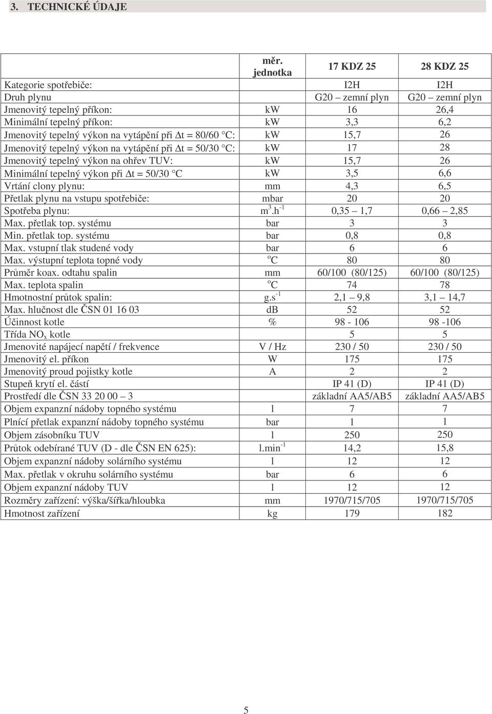 na vytápění při t = 80/60 C: kw 15,7 26 Jmenovitý tepelný výkon na vytápění při t = 50/30 C: kw 17 28 Jmenovitý tepelný výkon na ohřev TUV: kw 15,7 26 Minimální tepelný výkon při t = 50/30 C kw 3,5