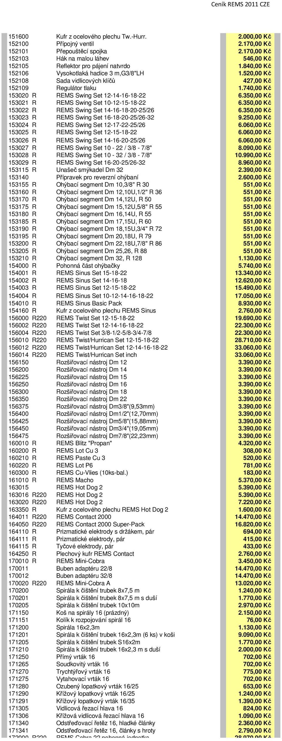 350,00 Kč 153021 R REMS Swing Set 10-12-15-18-22 6.350,00 Kč 153022 R REMS Swing Set 14-16-18-20-25/26 6.350,00 Kč 153023 R REMS Swing Set 16-18-20-25/26-32 9.