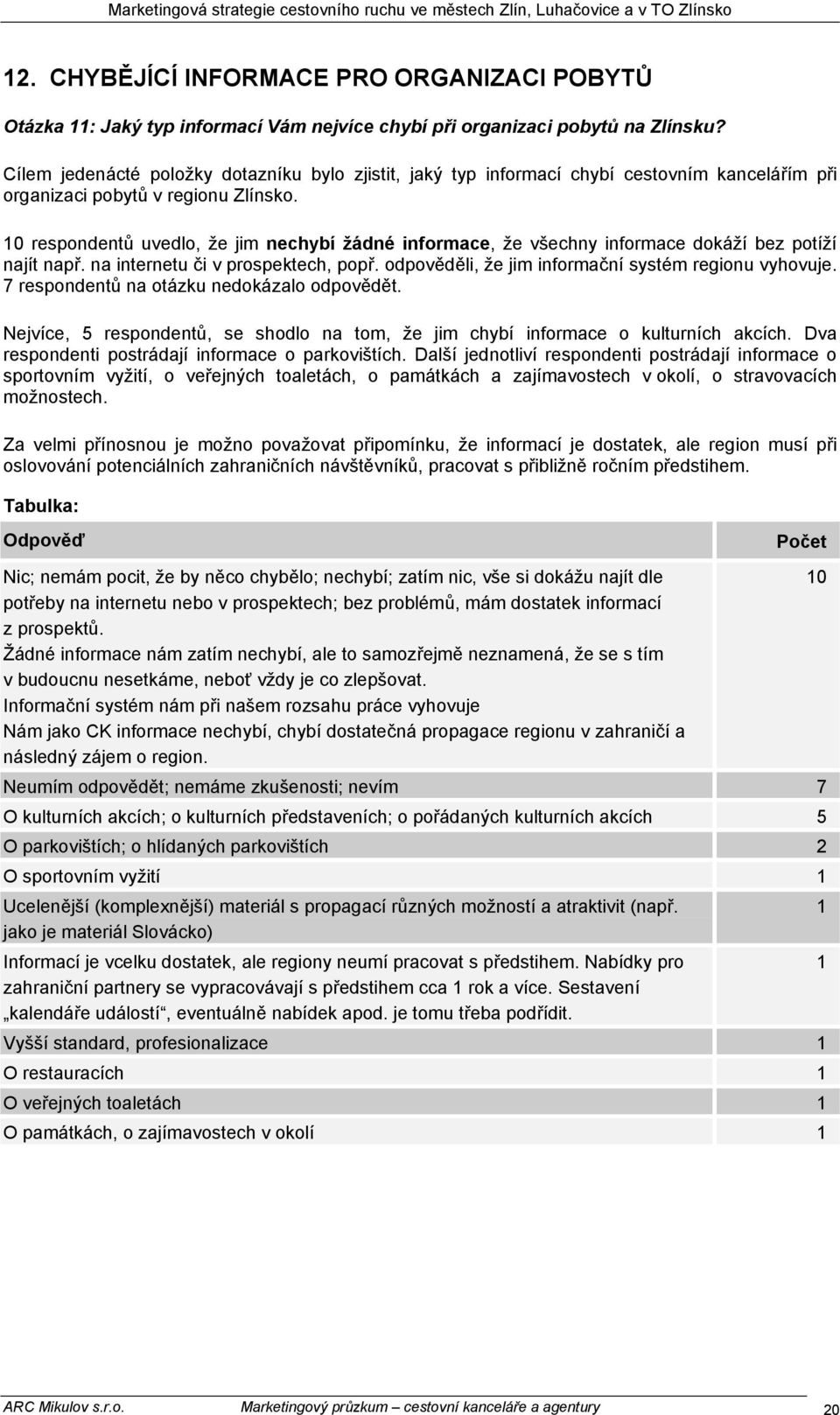 respondentů uvedlo, že jim nechybí žádné informace, že všechny informace dokáží bez potíží najít např. na internetu či v prospektech, popř. odpověděli, že jim informační systém regionu vyhovuje.