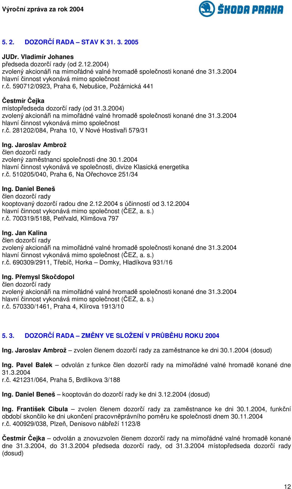 . 281202/084, Praha 10, V Nové Hostivai 579/31 Ing. Jaroslav Ambrož len dozorí rady zvolený zamstnanci spolenosti dne 30.1.2004 hlavní innost vykonává ve spolenosti, divize Klasická energetika r.