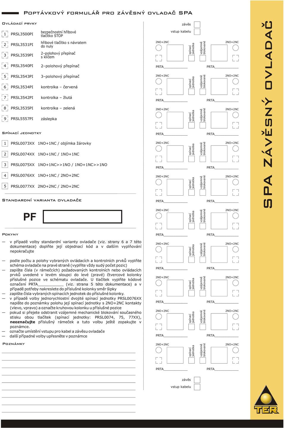 červená kontrolka žlutá kontrolka zelená záslepka 1NO+1NC / objímka žárovky 1NO+1NC / 1NO+1NC 1NO+1NC>>1NO / 1NO+1NC>>1NO 1NO+1NC / / Standardní varianta ovladače závěs vstup kabelu PF Pokyny v