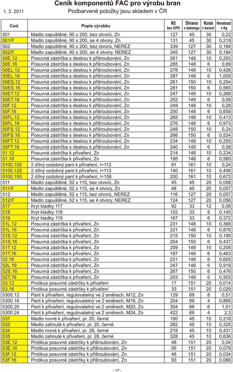 16 Posuvná zástrčka s deskou k přišroubování, Zn 265 148 6 0,69 50EL.12 Posuvná zástrčka s deskou k přišroubování, Zn 278 148 10 0,426 50EL.