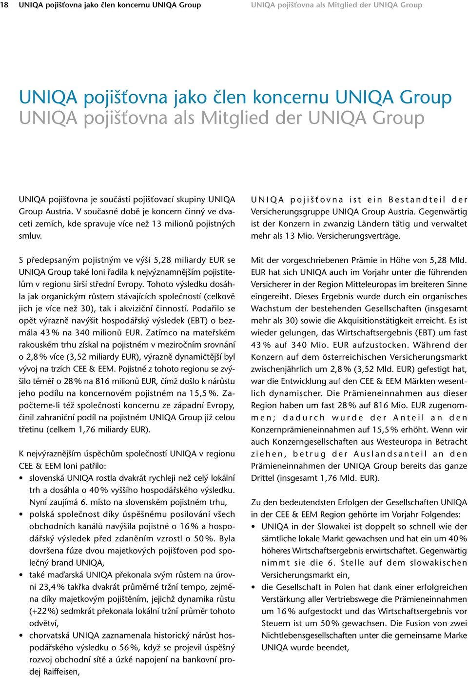 S předepsaným pojistným ve výši 5,28 miliardy EUR se UNIQA Group také loni řadila k nejvýznamnějším pojistitelům v regionu širší střední Evropy.