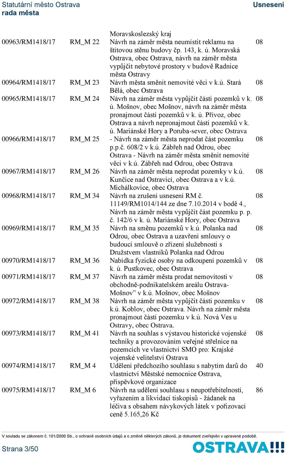 Stará 08 Bělá, obec Ostrava 00965/RM1418/17 RM_M 24 Návrh na záměr města vypůjčit části pozemků v k. 08 ú. Mošnov, obec Mošnov, návrh na záměr města pronajmout části pozemků v k. ú. Přívoz, obec Ostrava a návrh nepronajmout části pozemků v k.