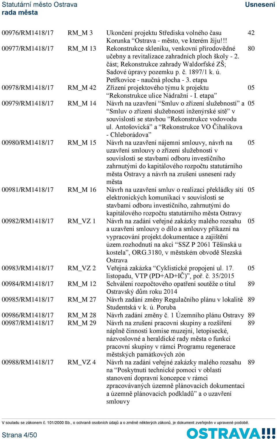 ú. Petřkovice - naučná plocha - 3. etapa 00978/RM1418/17 RM_M 42 Zřízení projektového týmu k projektu 05 Rekonstrukce ulice Nádražní - I.