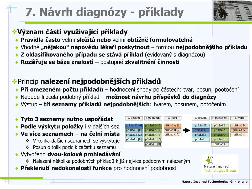 hodnocení shody po částech: tvar, posun, pootočení Nebude-li zcela podobný příklad možnost návrhu příspěvků do diagnózy Výstup tři seznamy příkladů nejpodobnějších: tvarem, posunem, potočením Tyto 3