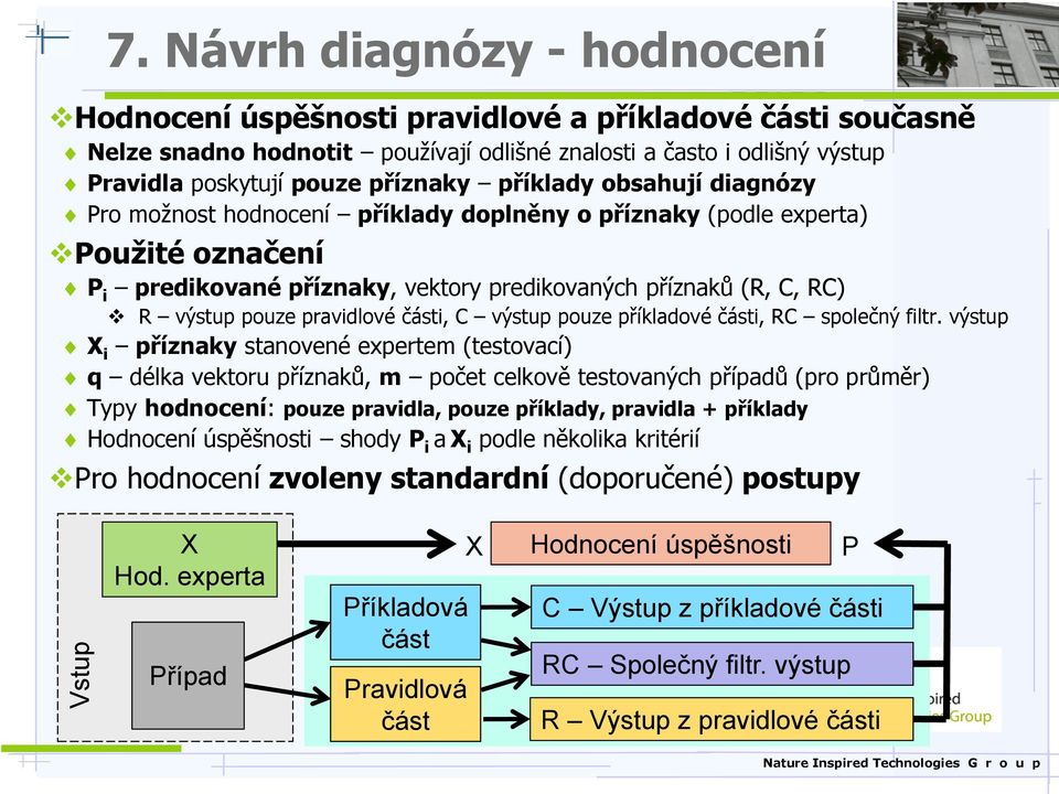 příklady obsahují diagnózy Pro možnost hodnocení příklady doplněny o příznaky (podle experta) Použité označení P i predikované příznaky, vektory predikovaných příznaků (R, C, RC) R výstup pouze