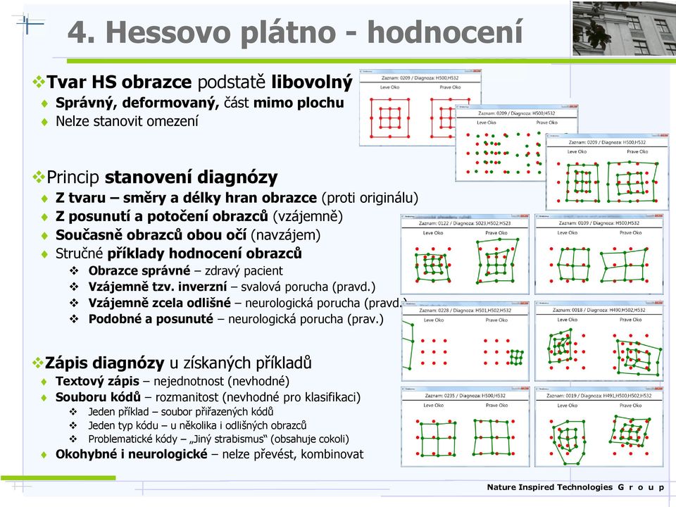 inverzní svalová porucha (pravd.) Vzájemně zcela odlišné neurologická porucha (pravd.) Podobné a posunuté neurologická porucha (prav.