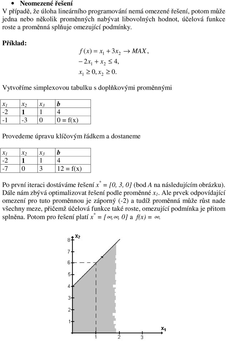 MAX Vytvoíme simpleovou tabulku s doplkovými promými b - - - 0 0 = f() Provedeme úpravu klíovým ádkem a dostaeme b - -7 0 = f() Po prví iteraci dostáváme ešeí *