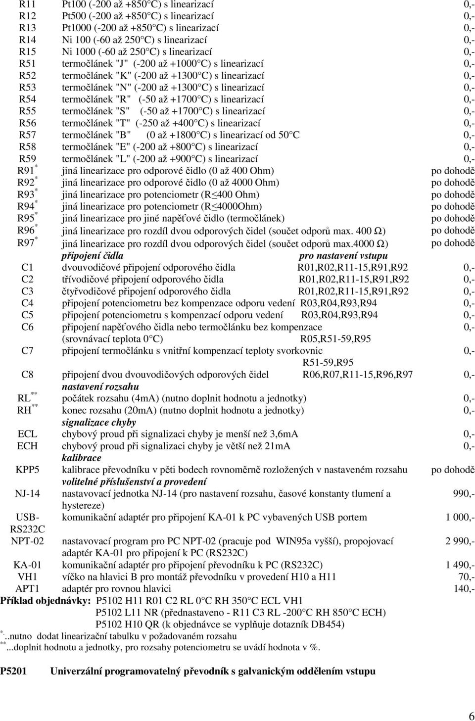 +1700 C) s linearizací R55 termočlánek "S" (-50 až +1700 C) s linearizací R56 termočlánek "T" (-250 až +400 C) s linearizací R57 termočlánek "B" (0 až +1800 C) s linearizací od 50 C R58 termočlánek