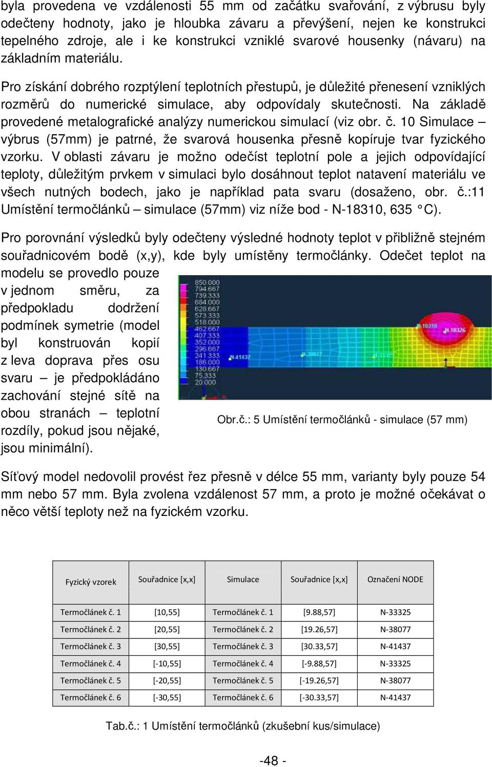 Na základě provedené metalografické analýzy numerickou simulací (viz obr. č. 10 Simulace výbrus (57mm) je patrné, že svarová housenka přesně kopíruje tvar fyzického vzorku.