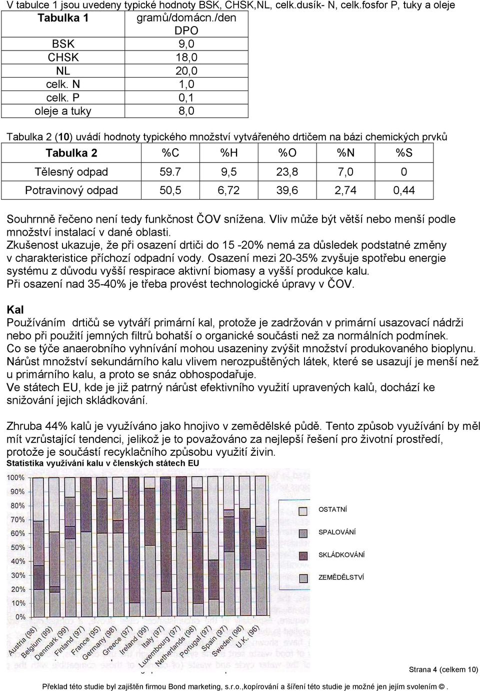 7 9,5 23,8 7,0 0 Potravinový odpad 50,5 6,72 39,6 2,74 0,44 Souhrnně řečeno není tedy funkčnost ČOV snížena. Vliv může být větší nebo menší podle množství instalací v dané oblasti.