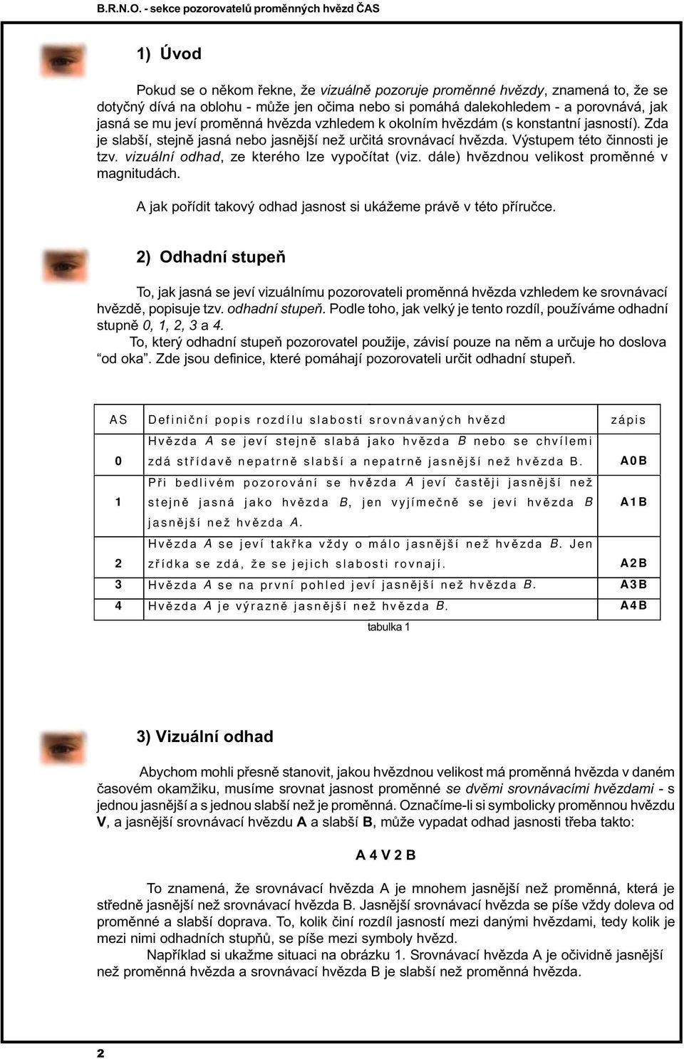 vizuální odhad, ze kterého lze vypoèítat (viz. dále) hvìzdnou velikost promìnné v magnitudách. A jak poøídit takový odhad jasnost si ukážeme právì v této pøíruèce.