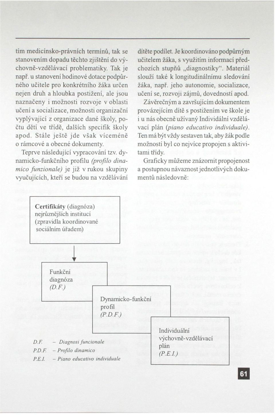 vyplývající z organizace dané školy, počtu dětí ve třídě, dalších specifik školy apod. Stále ještě jde však víceméně o rámcové a obecné dokumenty. Teprve následující vypracování tzv.