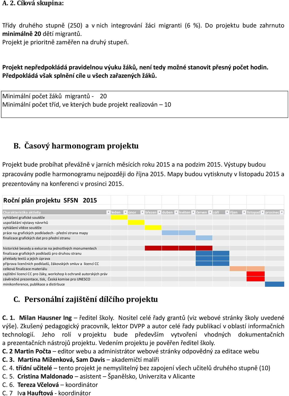 Minimální počet žáků migrantů - 20 Minimální počet tříd, ve kterých bude projekt realizován 10 B.