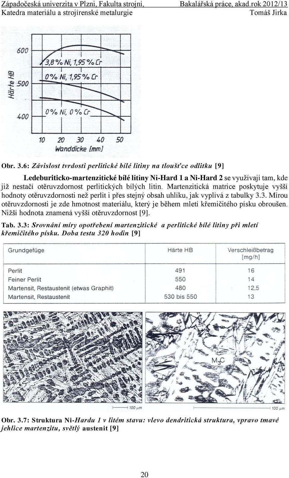 perlitických bílých litin. Martenzitická matrice poskytuje vyšší hodnoty otěruvzdornosti než perlit i přes stejný obsah uhlíku, jak vyplívá z tabulky 3.