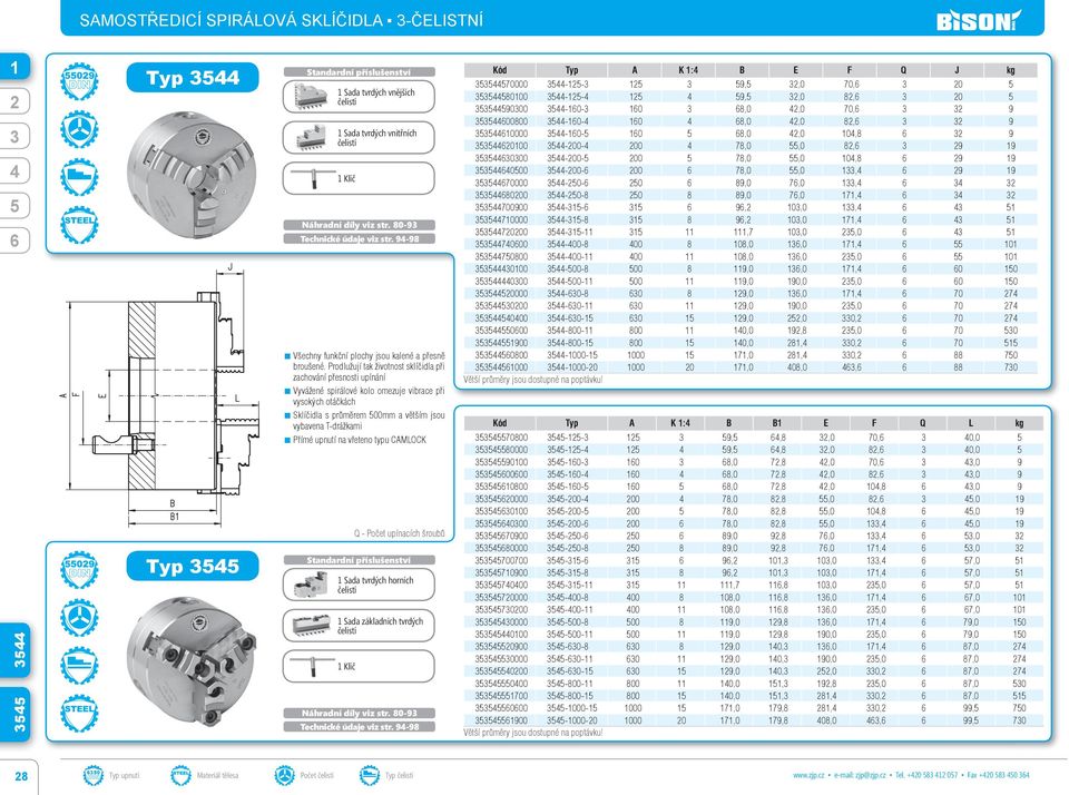 upnutí na vřeteno typu CAMLOCK Sada tvrdých horních Sada základních tvrdých Kód Typ A K : B E F Q J kg 70000 -- 9,,0 70, 0 8000 -- 9,,0 8, 0 9000-0- 0 8,0,0 70, 9 00800-0- 0 8,0,0 8, 9 0000-0- 0