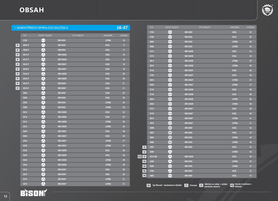 0-P DIN OCEL 7 -P DIN 0 OCEL 8 -P DIN 0 OCEL 8 -P DIN 07 OCEL 9 -P DIN 07 OCEL 9 -P DIN 09 OCEL 0 -P DIN 09 OCEL 0 7-P DIN * OCEL 7-P DIN * OCEL 0 DIN LITINA 0 DIN LITINA 7 DIN 0 OCEL 7 DIN 0 OCEL