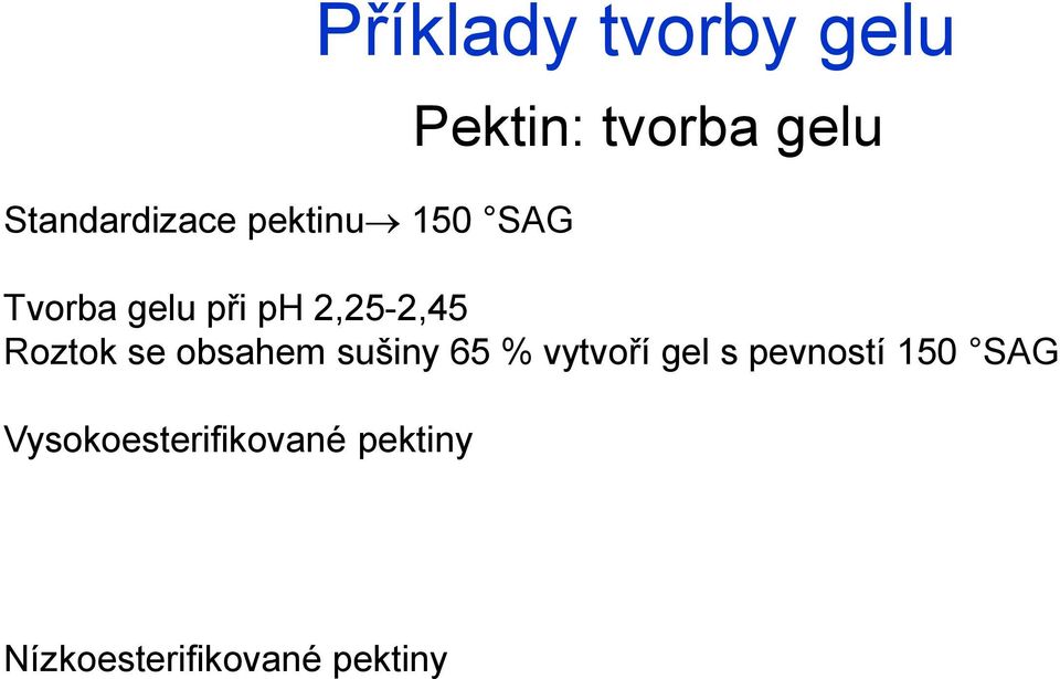 pevností 150 SAG Vysokoesterifikované pektiny Příklady