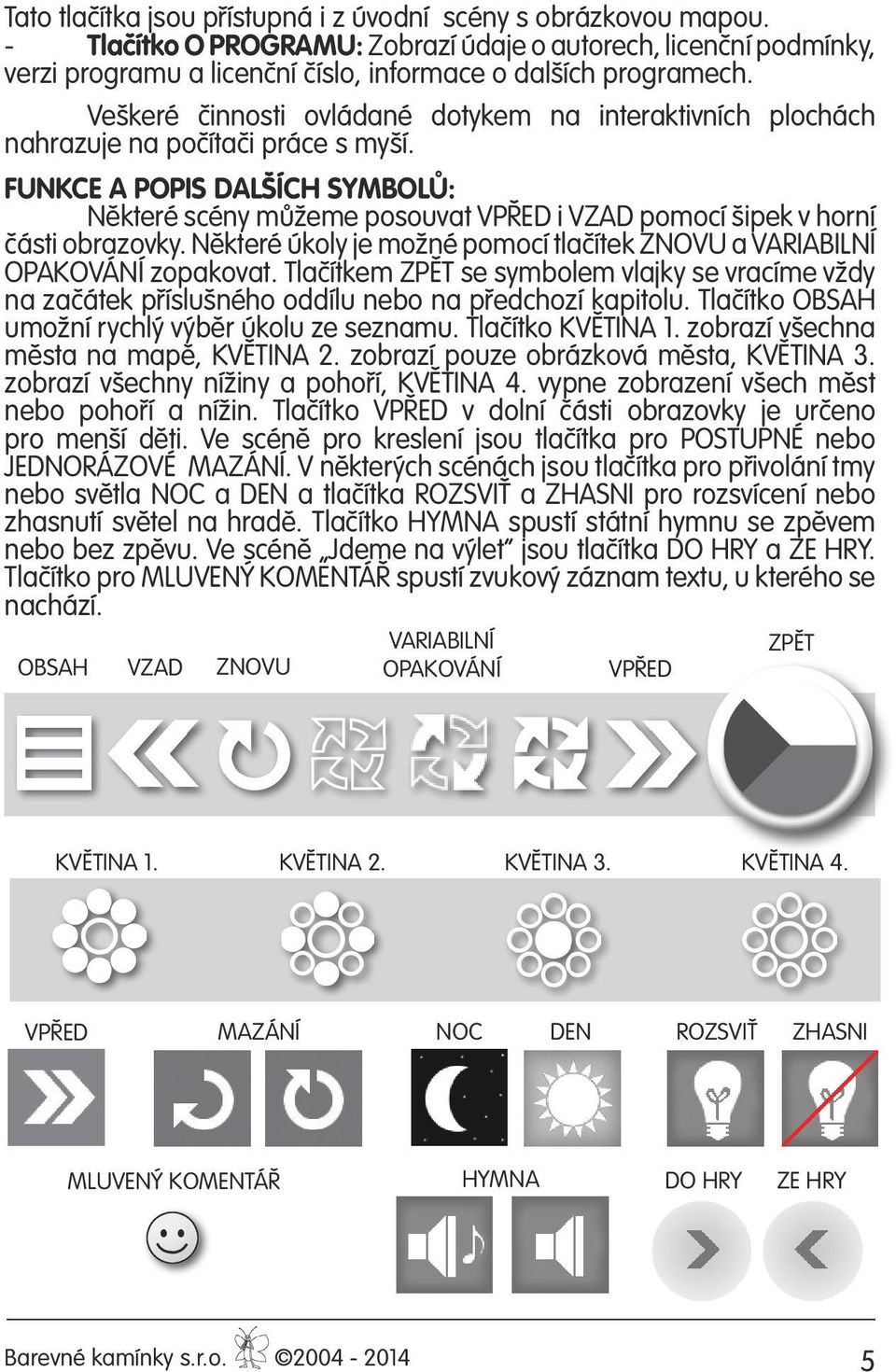 FUNKCE A POPIS DALŠÍCH SYMBOLŮ: Některé scény můžeme posouvat VPŘED i VZAD pomocí šipek v horní části obrazovky. Některé úkoly je možné pomocí tlačítek ZNOVU a VARIABILNÍ OPAKOVÁNÍ zopakovat.