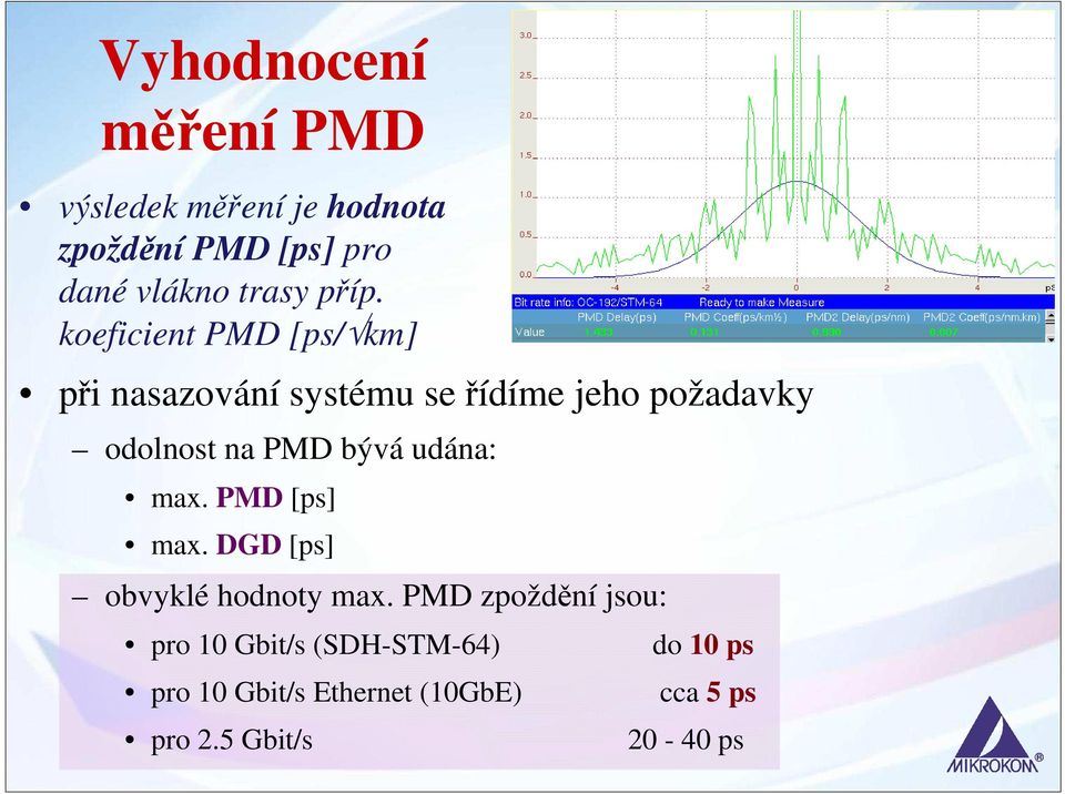 PMD bývá udána: max. PMD [ps] max. DGD [ps] obvyklé hodnoty max.