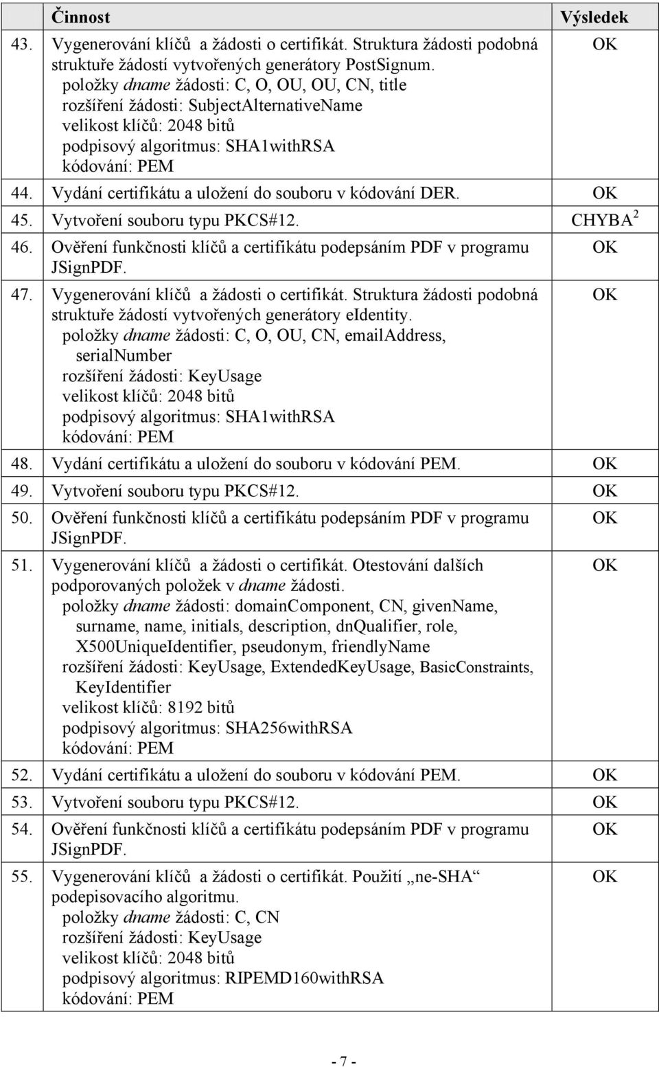 Vytvoření souboru typu PKCS#12. CHYBA 2 46. Ověření funkčnosti klíčů a certifikátu podepsáním PDF v programu 47. Vygenerování klíčů a žádosti o certifikát.