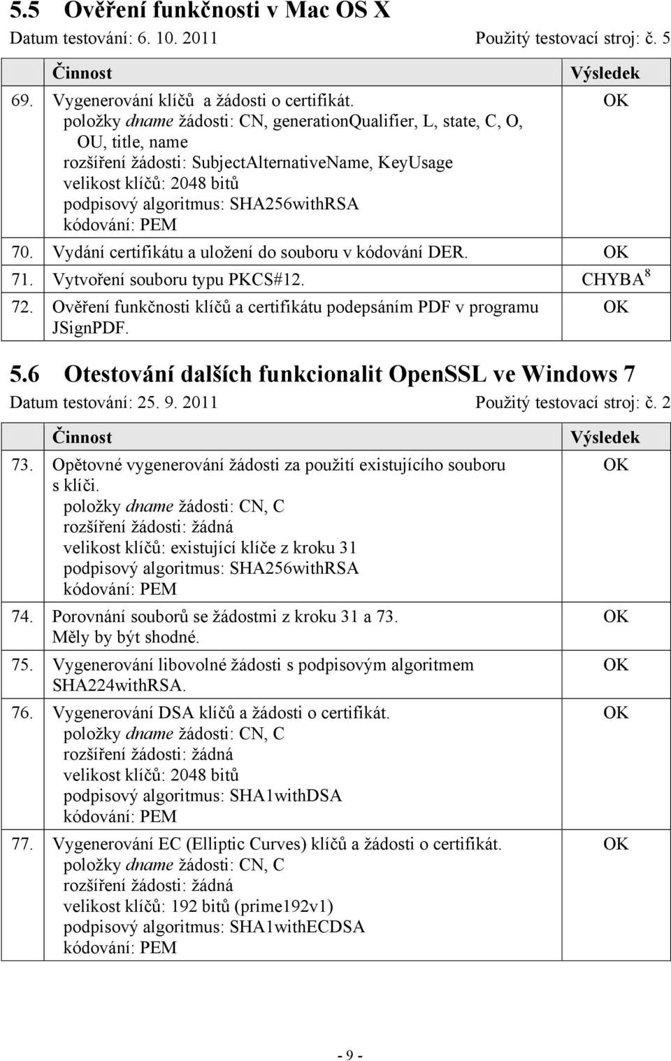 Vytvoření souboru typu PKCS#12. CHYBA 8 72. Ověření funkčnosti klíčů a certifikátu podepsáním PDF v programu 5.6 Otestování dalších funkcionalit OpenSSL ve Windows 7 Datum testování: 25. 9.