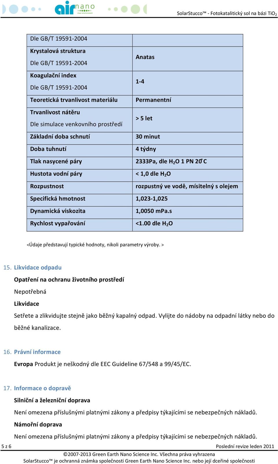 PN 20 C < 1,0 dle H 2 O rozpustný ve vodě, mísitelný s olejem 1,023-1,025 1,0050 mpa.s <1.00 dle H 2 O <Údaje představují typické hodnoty, nikoli parametry výroby. > 15.