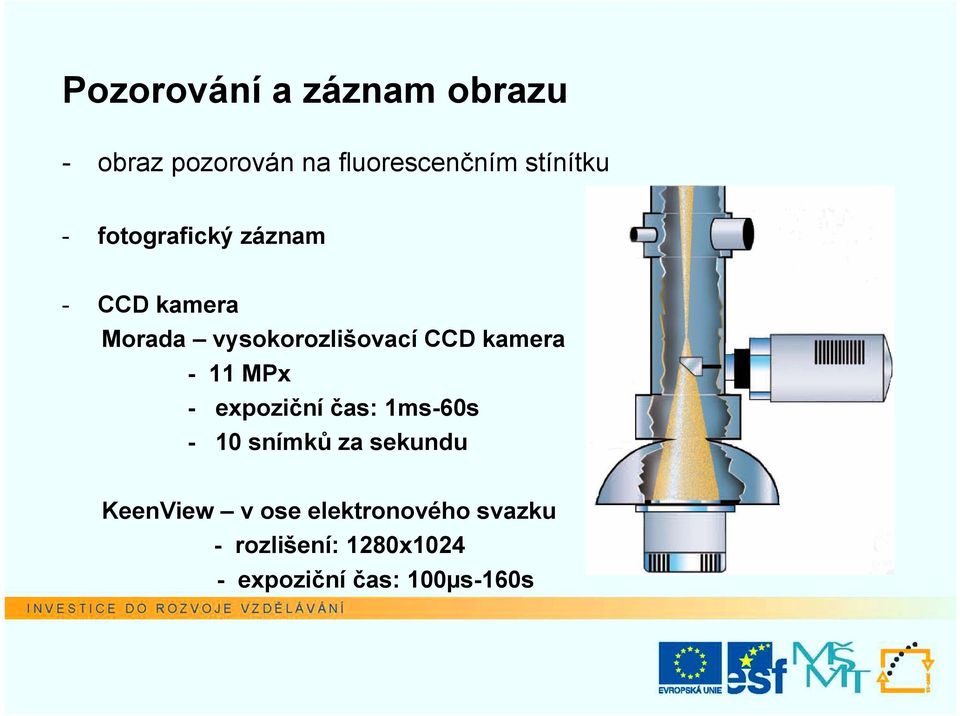 - 11 MPx - expoziční čas: 1ms-60s - 10 snímků za sekundu KeenView v ose