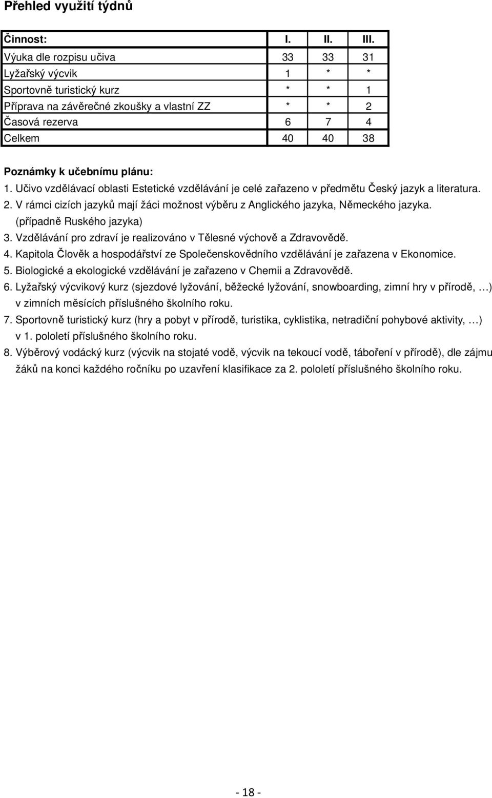 (případně Ruského jazyka) 3. Vzdělávání pro zdraví je realizováno v Tělesné výchově a Zdravovědě. 4. Kapitola Člověk a hospodářství ze Společenskovědního vzdělávání je zařazena v Ekonomice. 5.