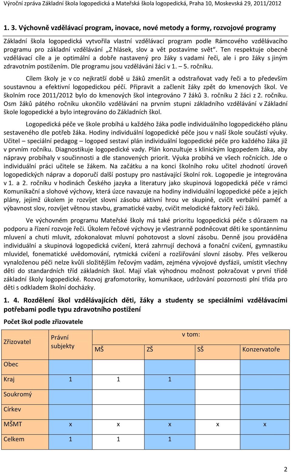 Dle programu jsou vzděláváni žáci v 1. 5. ročníku. Cílem školy je v co nejkratší době u žáků zmenšit a odstraňovat vady řeči a to především soustavnou a efektivní logopedickou péčí.