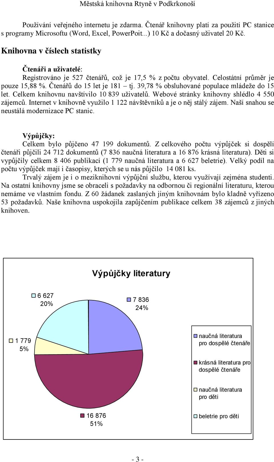 39,78 % obsluhované populace mládeţe do 15 let. Celkem knihovnu navštívilo 10 839 uţivatelů. Webové stránky knihovny shlédlo 4 550 zájemců.