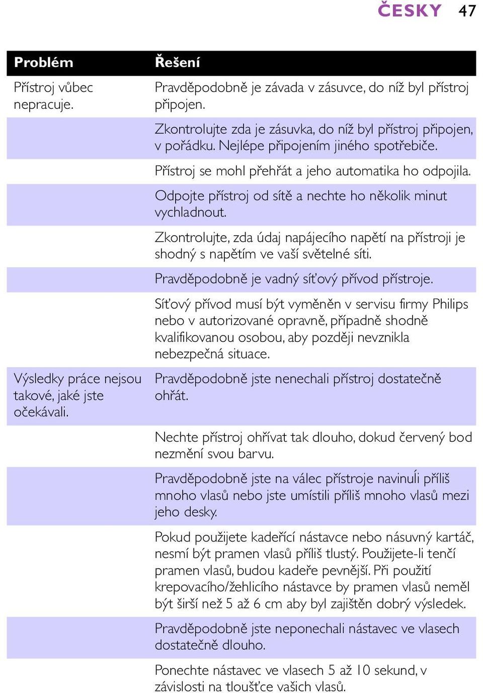 Odpojte přístroj od sítě a nechte ho několik minut vychladnout. Zkontrolujte, zda údaj napájecího napětí na přístroji je shodný s napětím ve vaší světelné síti.