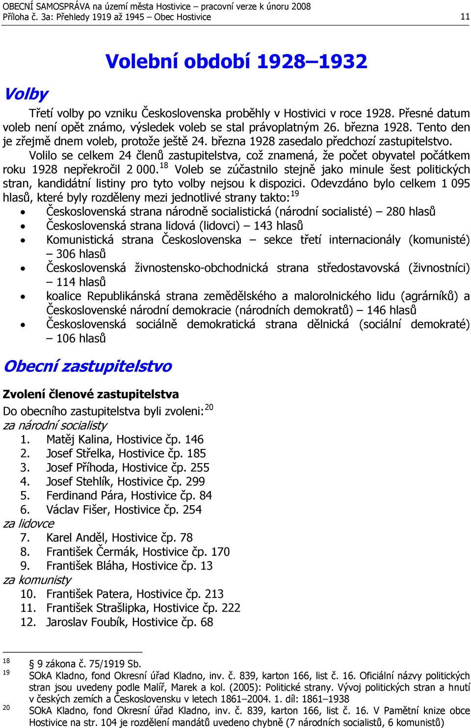 Volilo se celkem 24 členů zastupitelstva, což znamená, že počet obyvatel počátkem roku 1928 nepřekročil 2 000.