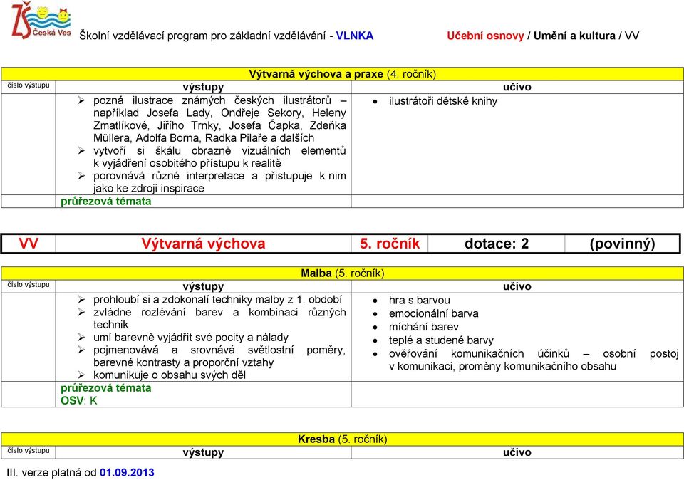 Pilaře a dalších vytvoří si škálu obrazně vizuálních elementů k vyjádření osobitého přístupu k realitě porovnává různé interpretace a přistupuje k nim jako ke zdroji inspirace VV Výtvarná výchova 5.