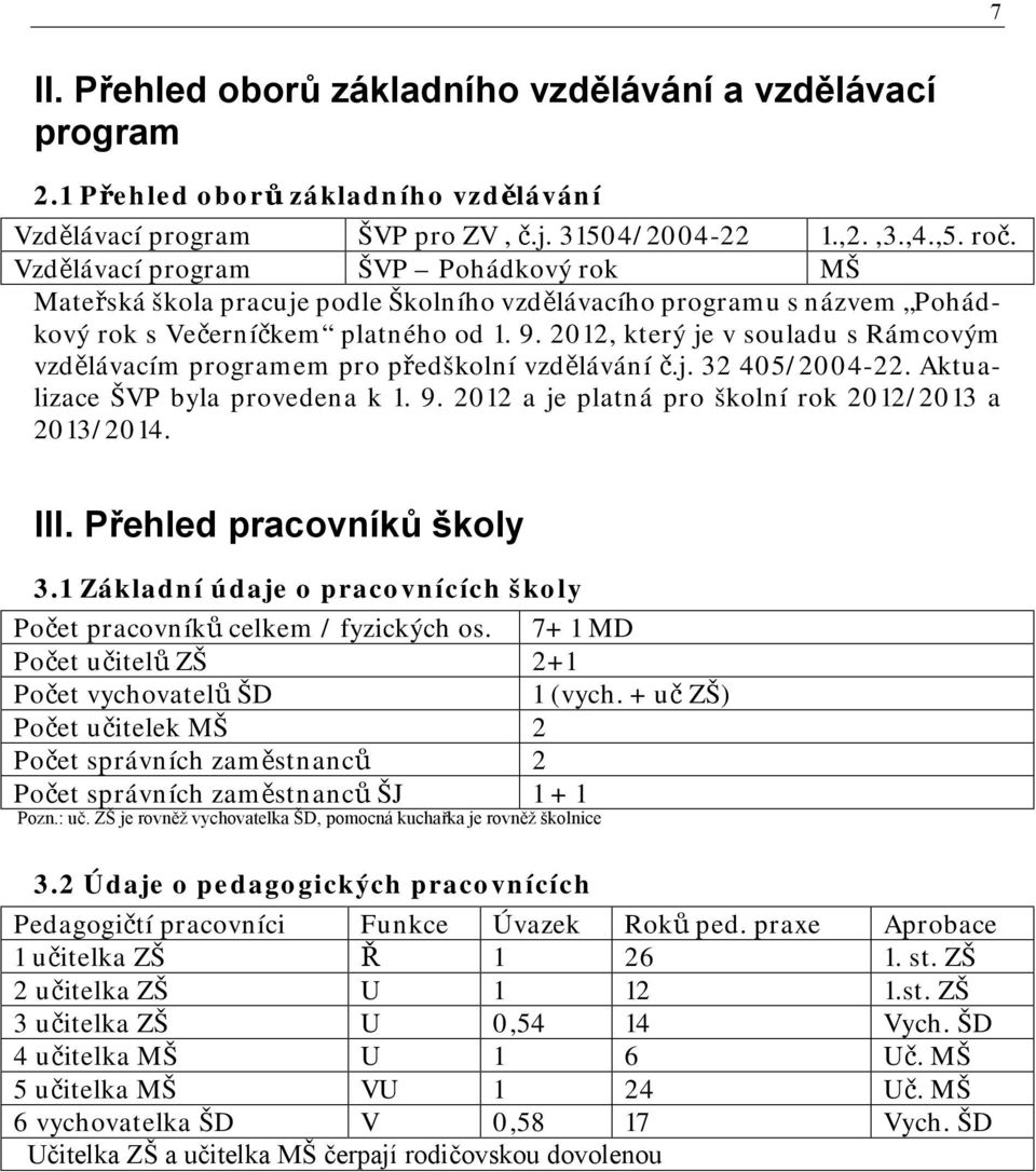 2012, který je v souladu s Rámcovým vzdělávacím programem pro předškolní vzdělávání č.j. 32 405/2004-22. Aktualizace ŠVP byla provedena k 1. 9. 2012 a je platná pro školní rok 2012/2013 a 2013/2014.