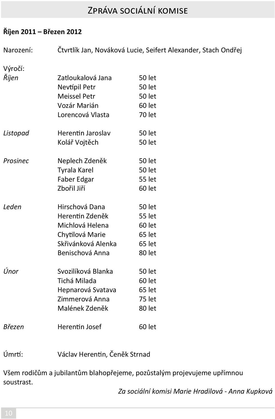 Hirschová Dana 50 let Herentin Zdeněk 55 let Michlová Helena 60 let Chytilová Marie 65 let Skřivánková Alenka 65 let Benischová Anna 80 let Únor Svozilíková Blanka 50 let Tichá Milada 60 let