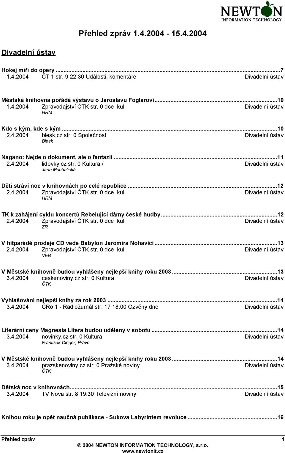 ..12 2.4.2004 Zpravodajství ČTK str. 0 dce kul Divadelní ústav HRM TK k zahájení cyklu koncertů Rebelující dámy české hudby...12 2.4.2004 Zpravodajství ČTK str. 0 dce kul Divadelní ústav ZR V hitparádě prodeje CD vede Babylon Jaromíra Nohavici.